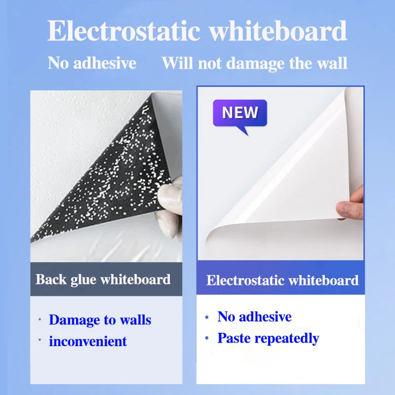Dry Erase Electrostatic Whiteboard