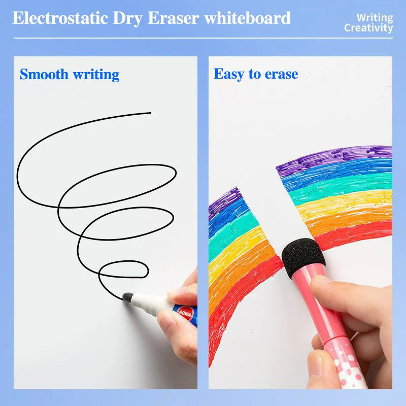 Dry Erase Electrostatic Whiteboard